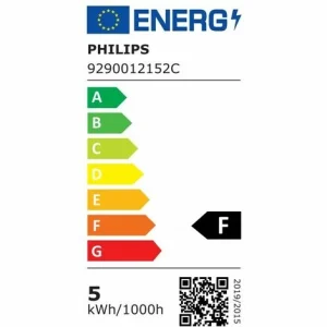 Philips – Philips CorePro LEDspot 4,6 Watt GU10 827 Warmweiß Extra 36 Grad 5er Multipack 4,6 Watt GU10 2.700 K Kelvin 7