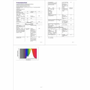 Philips – Philips CorePro LEDspot 4,6 Watt GU10 827 Warmweiß Extra 36 Grad 5er Multipack 4,6 Watt GU10 2.700 K Kelvin 9