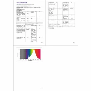 Philips – Philips CorePro LEDspot 2,3 Watt GU4.0 MR11 827 Warmweiß Extra 36 Grad 2,3 Watt GU4.0 2.700 K Kelvin 9