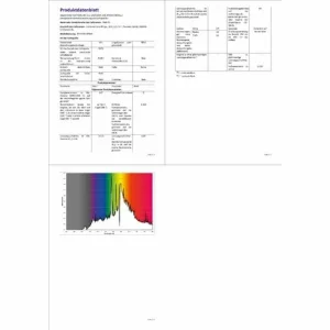 PHILIPS LAMPE Philips CDM-TD 150 Watt 830 Warmton RX7s 9