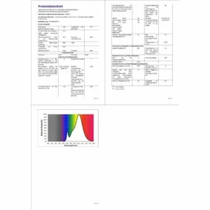 PHILIPS LAMPE Philips – CorePro LEDspot 1,8-30W E14 827 R39 36° 2 Watt E14 827 Warmweiss Extra 2700 Kelvin 9