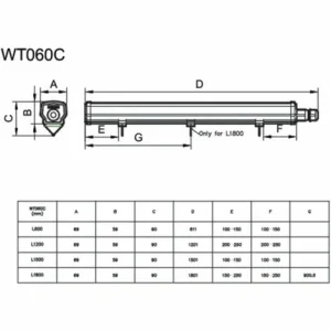 LED 15W 1800lm 4000ºK IP66 – Philips 6